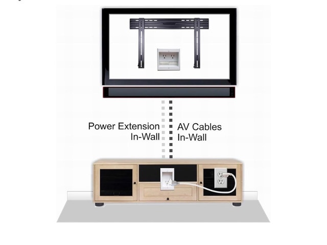 Brand New Power Bridge Model TWO-CK In-Wall Cable Management Kit - photo 3