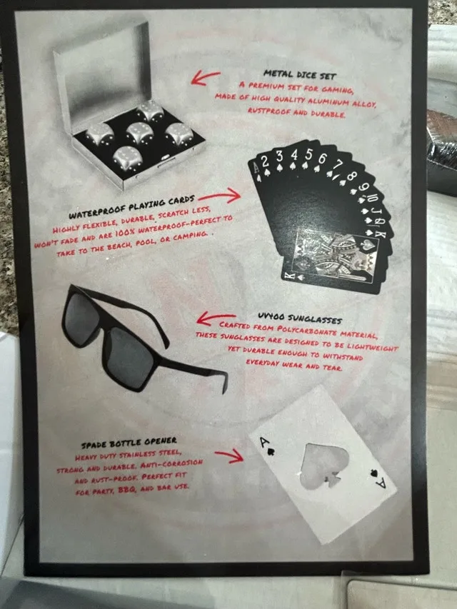 Manbox Gift Set - photo 3