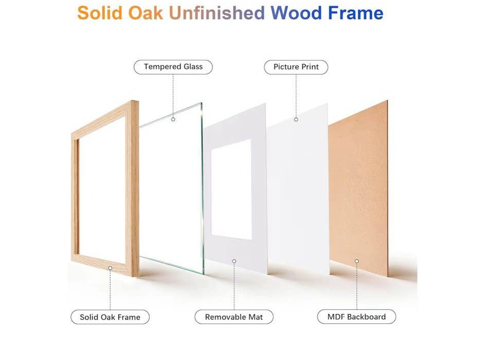picture frame - photo 3