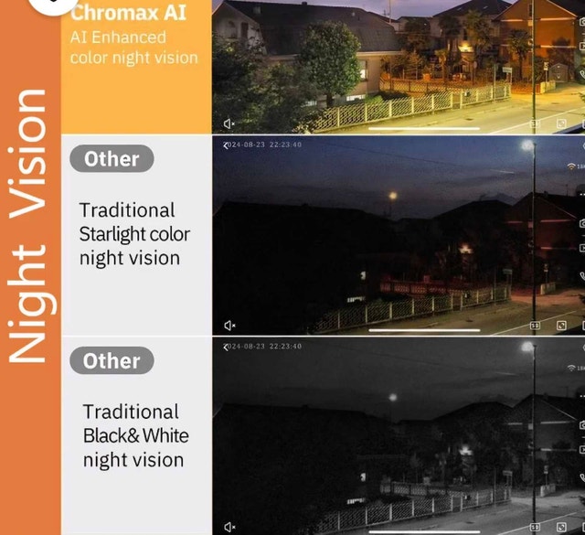 WiFi Smart Camera 3MP - photo 5