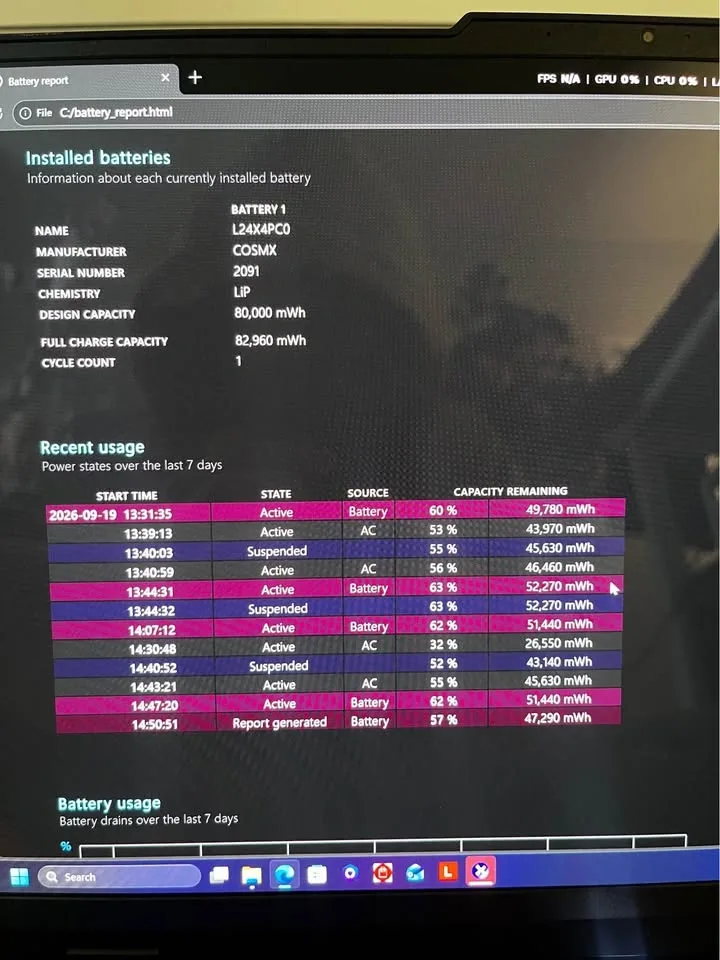 Lenovo Legion Pro 5 Gaming Laptop 5060 32gb Ram Ryzen 7 1tb ssd - photo 2