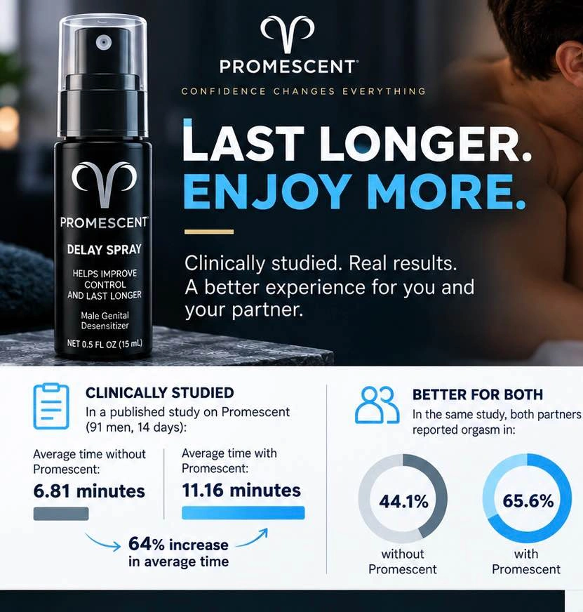 Promescent Last Longer Sex Delay Endurance - photo 5