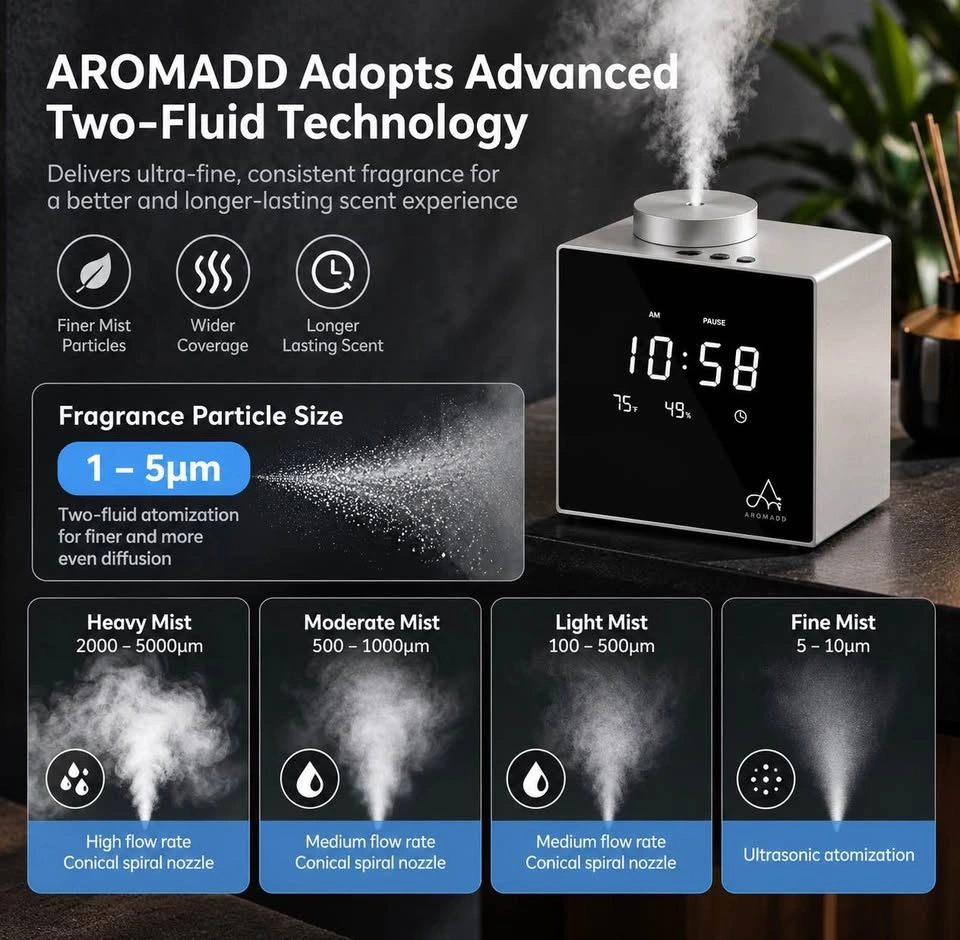 AROMADD U2 Smart Scent Diffuser – Bluetooth App Control - photo 3