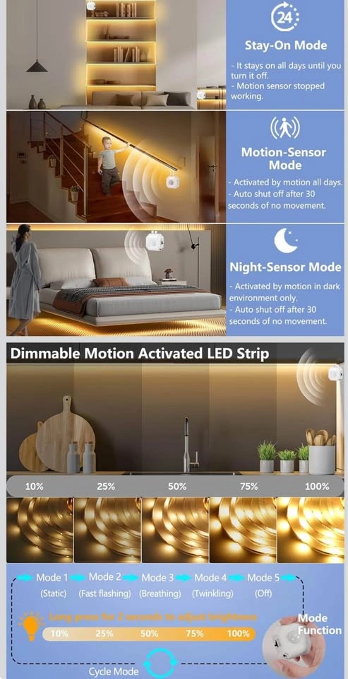 16.4Ft Motion Sensor LED Strip Light - Dimmable & USB Powered - photo 4