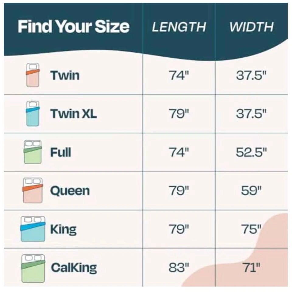 Twin Mattress Topper Foam Memory - photo 4