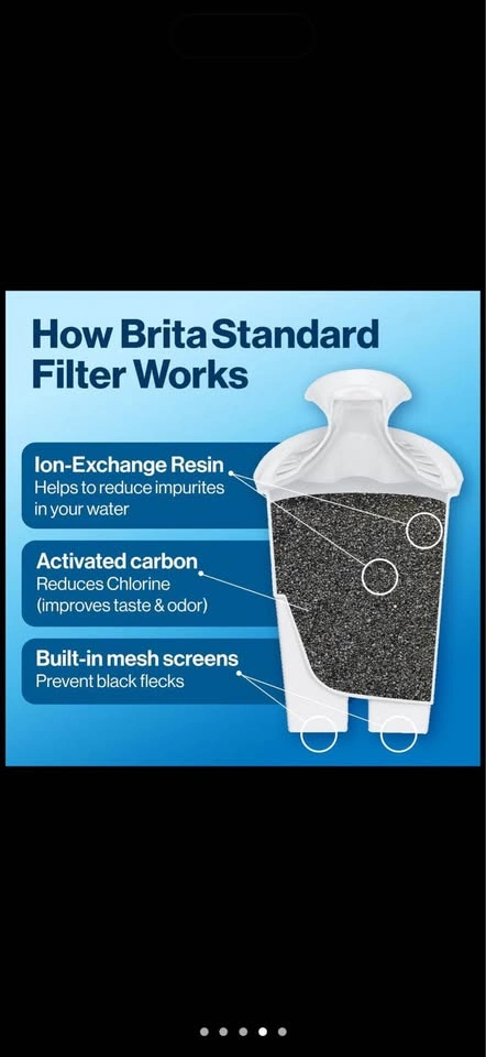 Brita Standard Replacement Filters, 5-Pack - photo 4