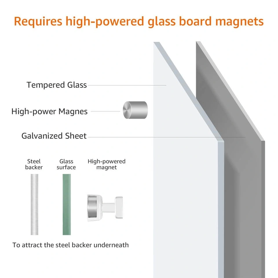 Amazon Basics 8’ x 4’ Magnetic Glass Dry-Erase Whiteboard – New - photo 4