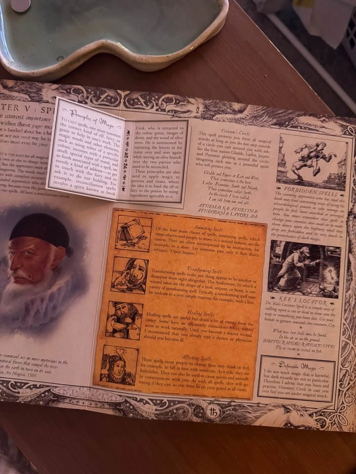 Wizardology - Perfect Condition - photo 2