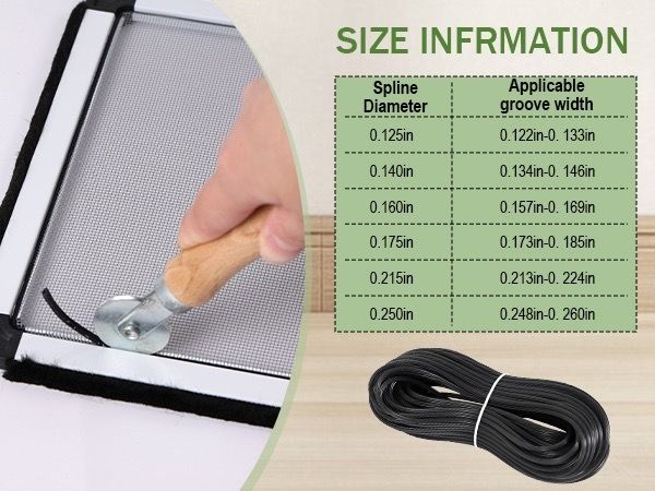 Adfors Screen Spline Black 0.125in x 25ft - photo 4