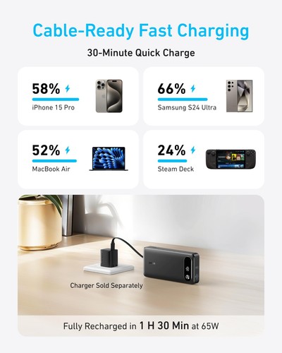 Anker Power Bank (20K, 87W, Built-In USB-C Cable) - photo 3