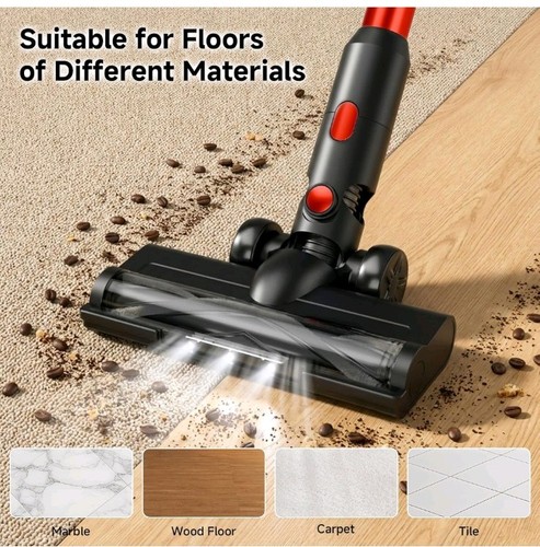 BSNAW Cordless Stick Vacuum Cleaner (Model N501 / XL-613H) - photo 4