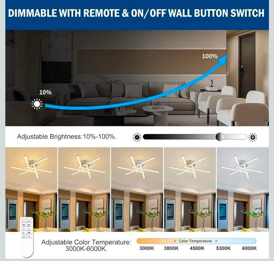 ORANOOR 64cm Dimmable LED Ceiling Light - photo 4
