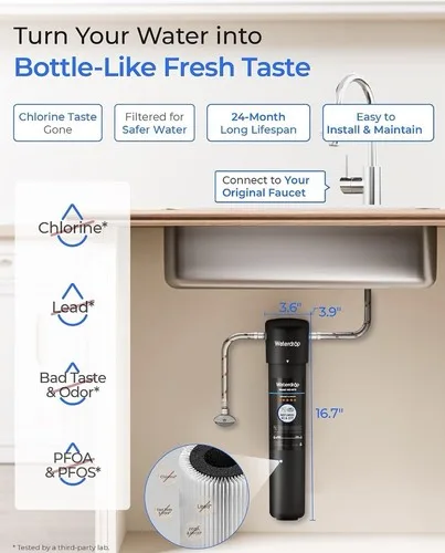 Waterdrop inline 15UA Under Sink Water Filter System - photo 2