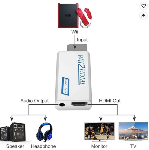 Wii to HDMI Converter Adapter 720p 1080p with Audio Output - photo 3