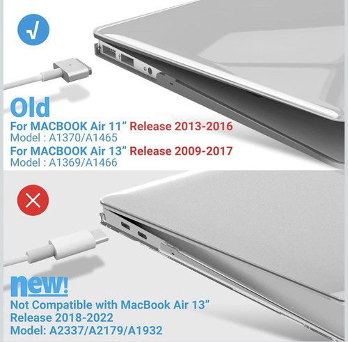 IBENZER Case for MacBook Air 13" A1369 A1466 - photo 2