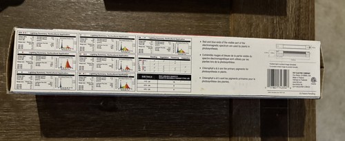 Feit Electric 12” LED Full Spectrum Grow Light 13.5W 3 Spectrum - photo 3