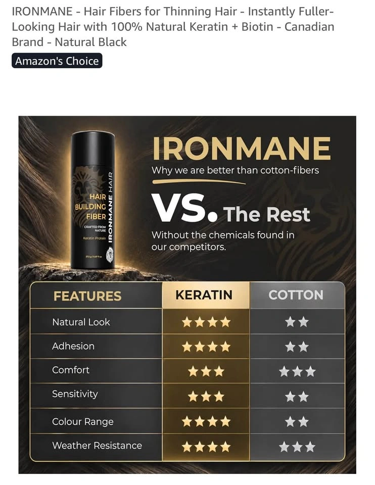 Ironmane Hair Fibers - photo 3