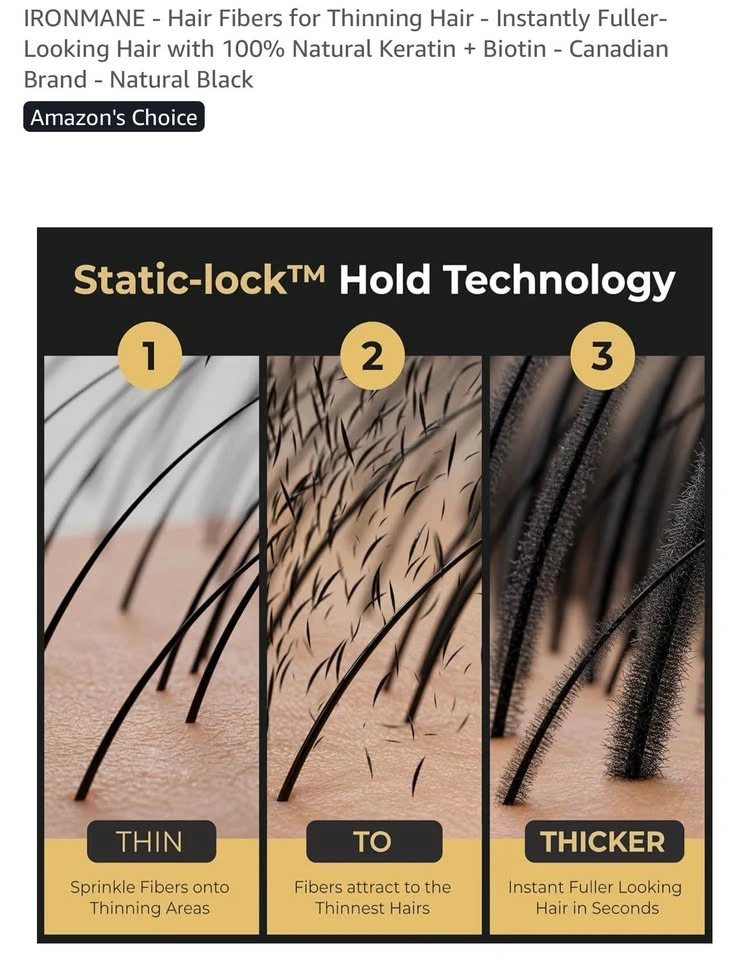 Ironmane Hair Fibers - photo 4