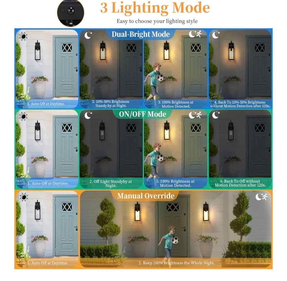 2 High Qual. Motion Sensor, Dusk-to-Dawn, Wall Lights - photo 3