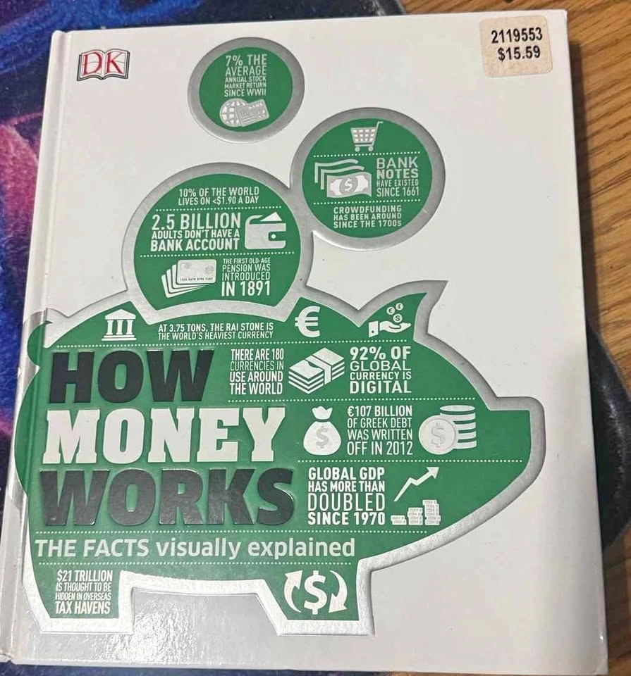How Money Works book by DK