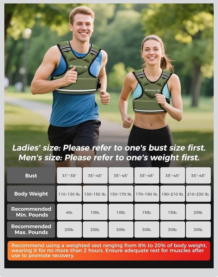 Brand new- 4-10 Lb Weighted Vest - photo 3