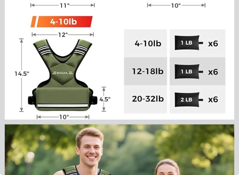 Brand new- 4-10 Lb Weighted Vest - photo 4