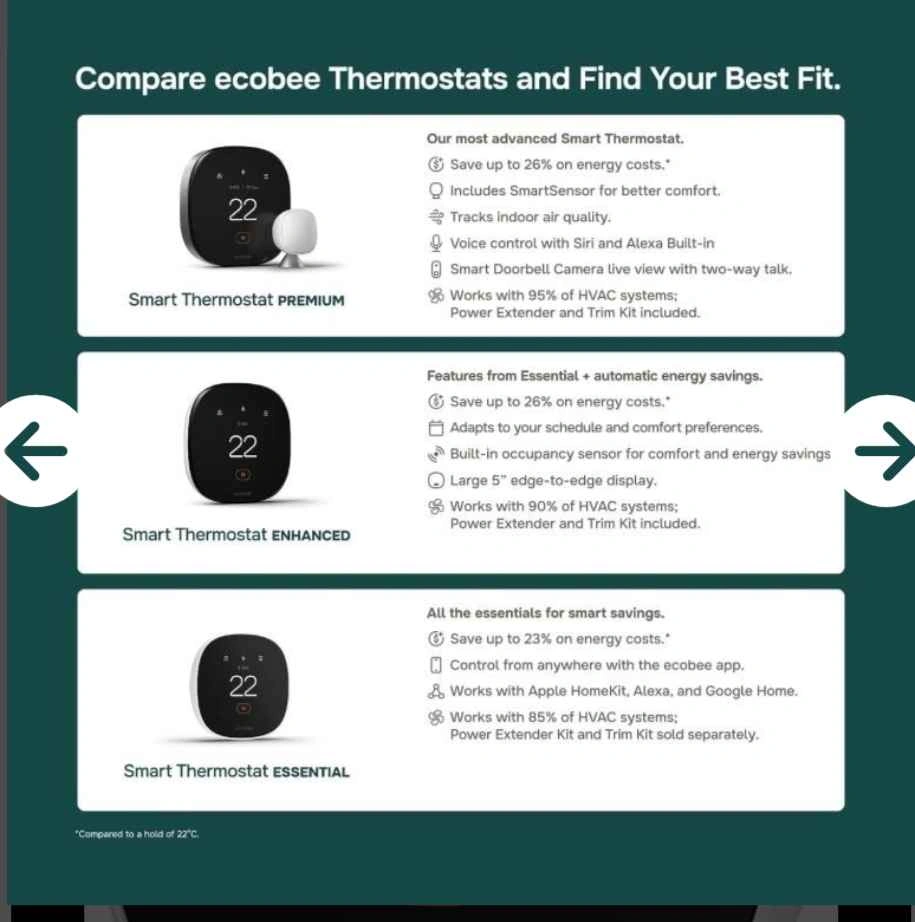 ECOBEE SMART THERMOSTAT ESSENTIAL - WIFI BNIB - Sealed - photo 2