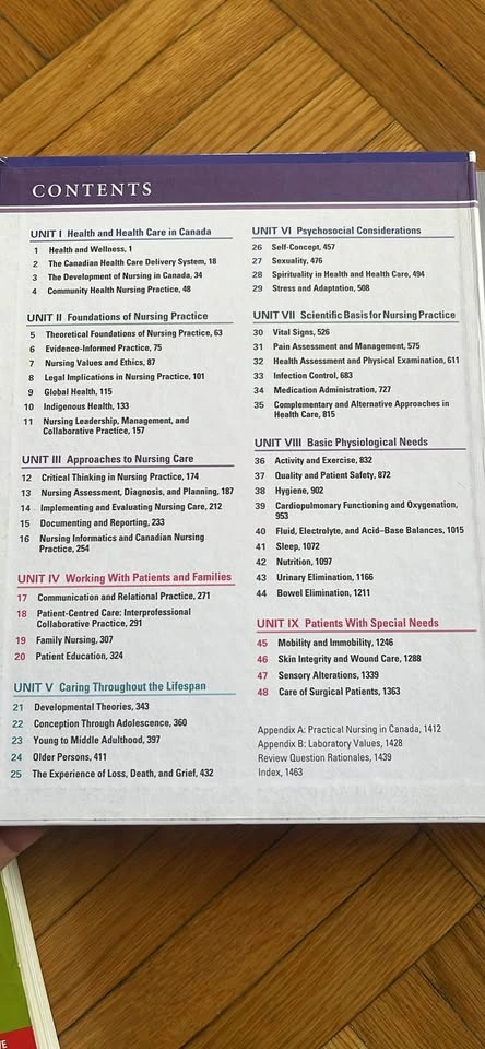 Canadian Fundamentals of Nursing Sixth Edition Textbook - photo 3