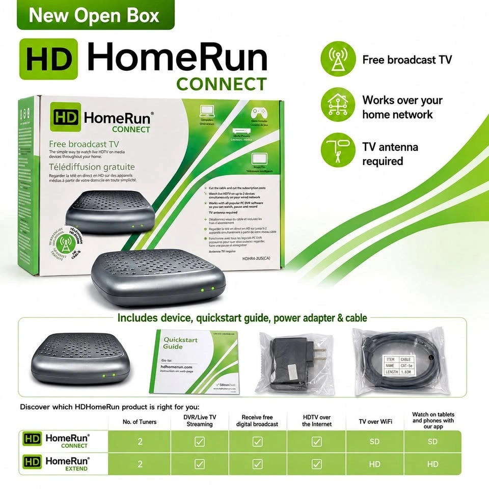 HDHomeRun CONNECT Network TV Tuner — New Open Box