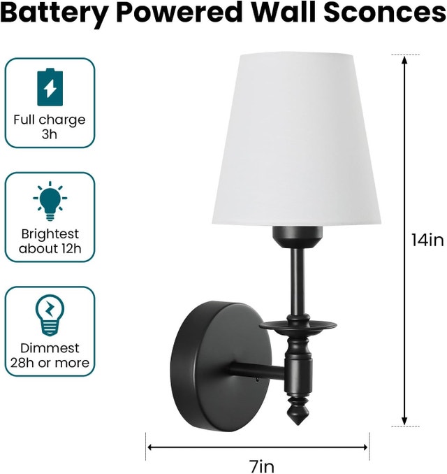wall sconces - photo 2