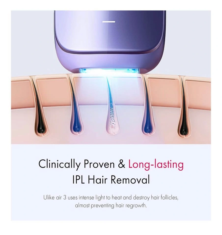 Original Ulike Air 3 IPL Hair Removal Device (Sealed) - photo 5