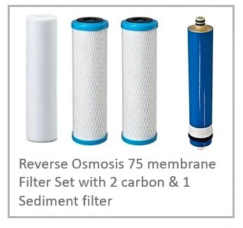 BRAND-NEW Enercare Reverse Osmosis Filter Kit