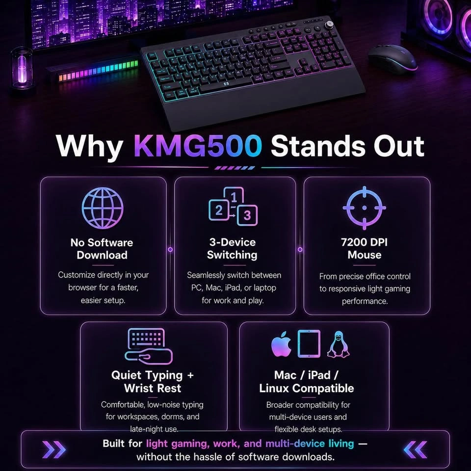 Wireless Rechargeable Keyboard and Mouse Combo - photo 5