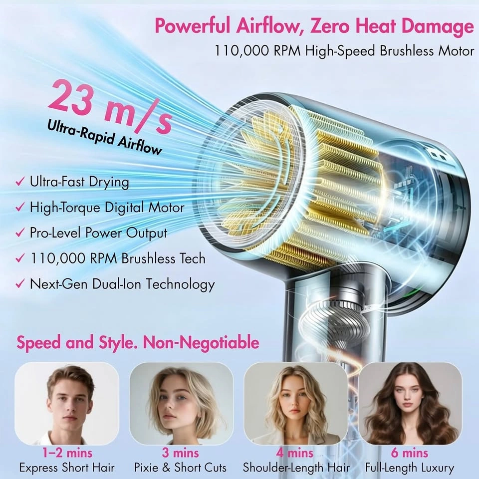 Ionic and Plasma Hair Dryer with Smart Temp Control - photo 3