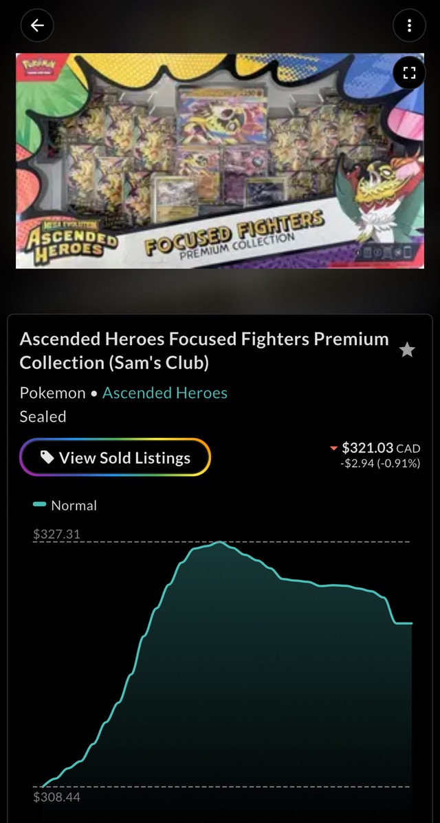 Pokemon Focused Fighters Premium Collection Ascended Heroes - photo 2