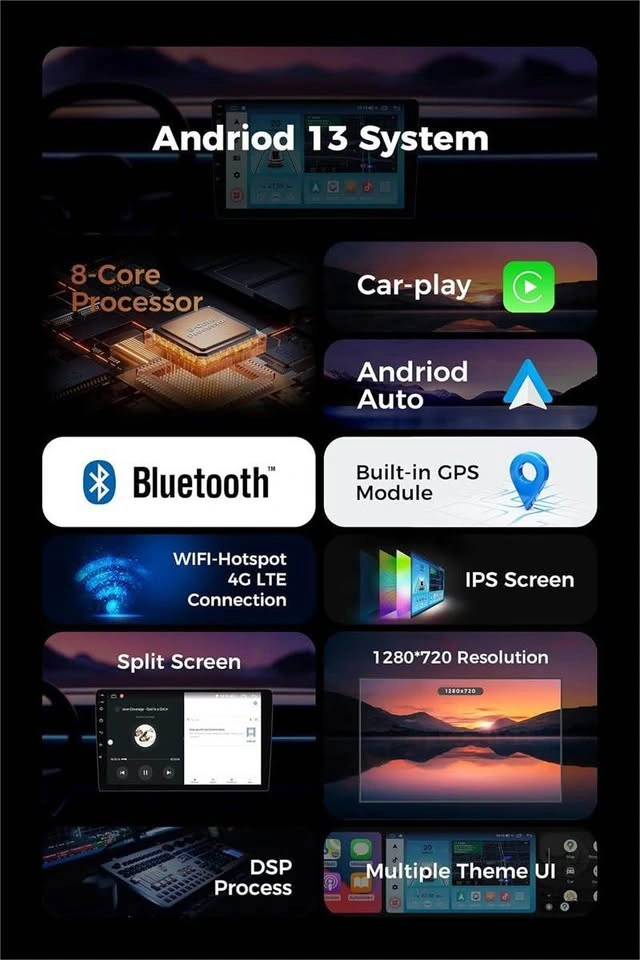 Android 13 Car Stereo Head Unit with CarPlay & Android Auto - photo 4