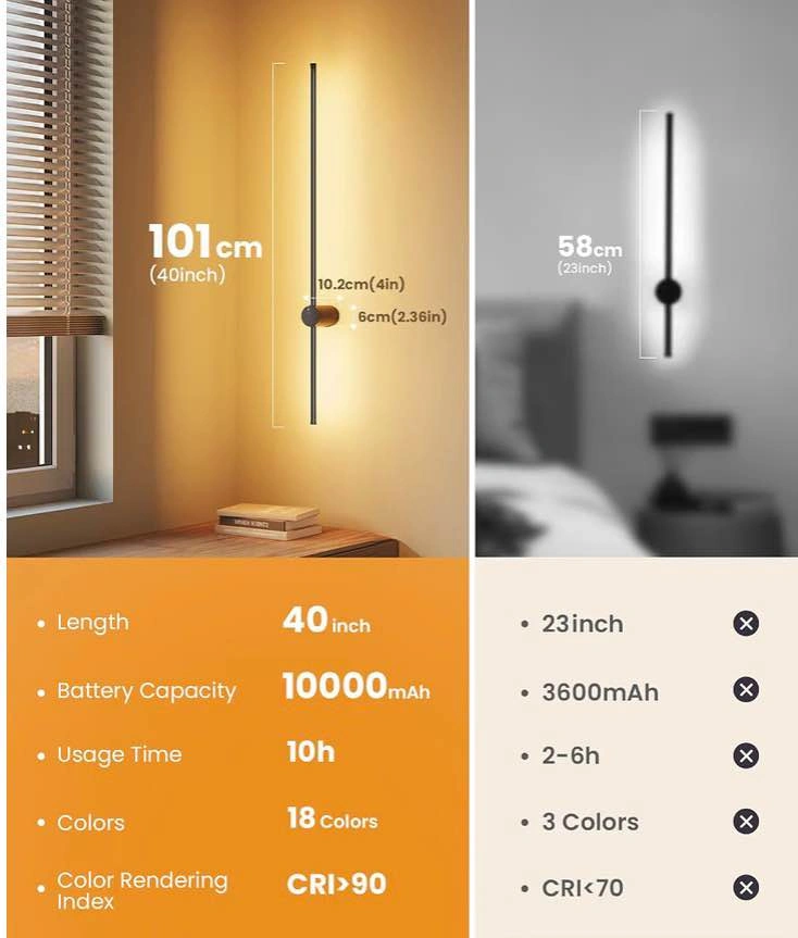 Pair of 40-Inch Rechargeable RGB LED Wall Light Bars - photo 4