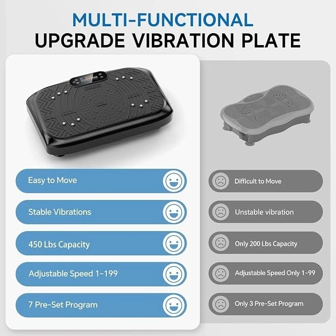 Whole Body Vibration Plate Exercise Machine - photo 5