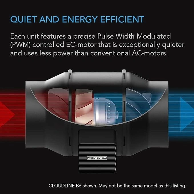 AC Infinity Cloudline Lite A6 Inline Grow Tent Fan - photo 4