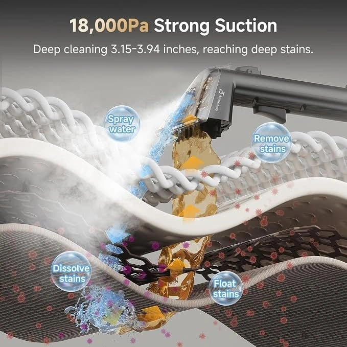 UWANT Y100 Steam Spot Cleaner – 18KPa Carpet & Upholstery Cleane - photo 3