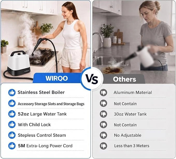 WIRQO Multi-Purpose Steam Cleaner 1500W (Model WIR-068) - photo 5