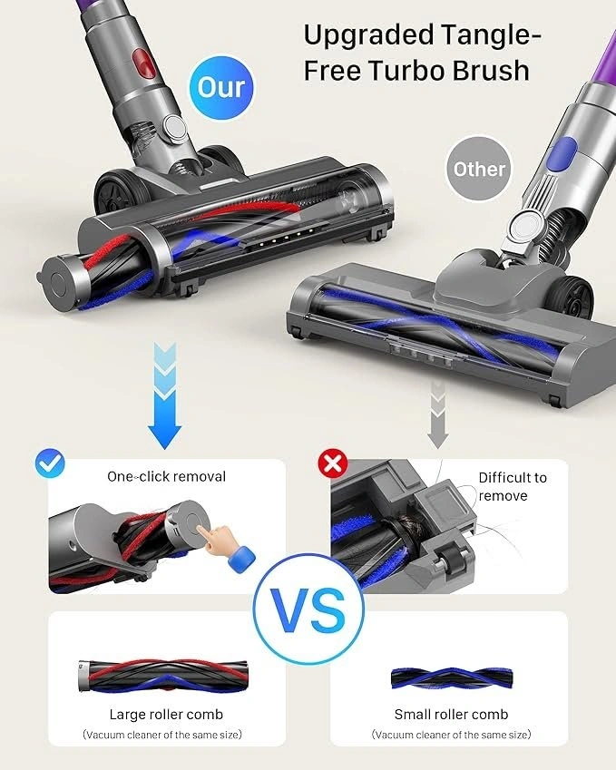 iXlion TV109S Cordless Stick Vacuum – 45KPa Suction, 55-Min - photo 4
