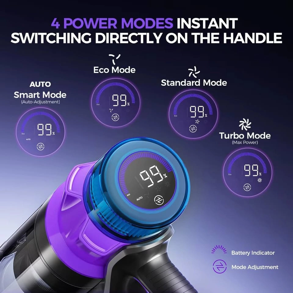 Redkey P9 Pro Cordless Vacuum Cleaner – 650W, 75KPa Suction - photo 2
