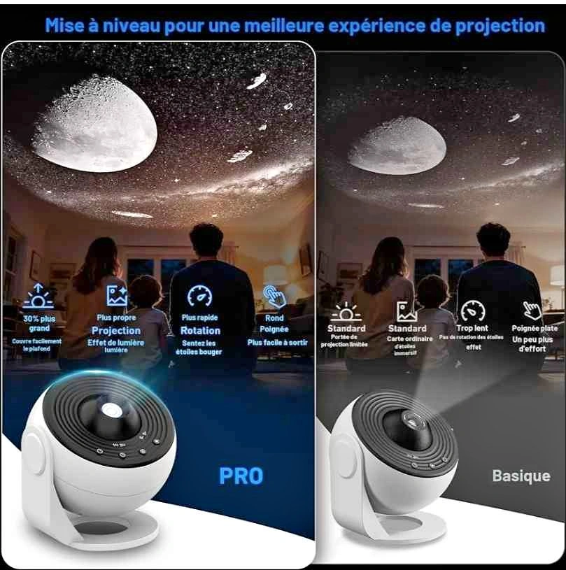Nawchedo Galaxy Projector Pro, 13 in 1 Home Planetarium