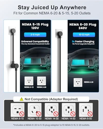EVDANCE Portable EV Charger Level 1 & 2 - 16A Smart EVSE - photo 4
