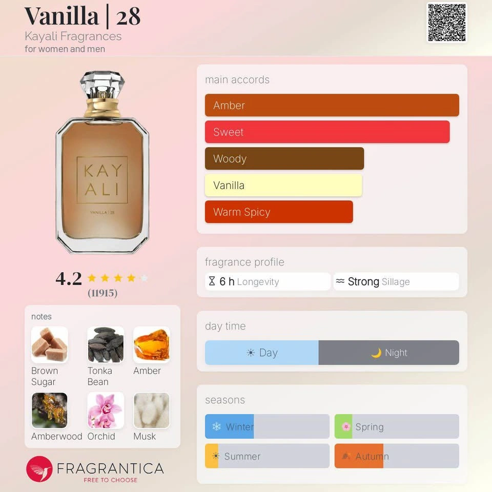 KAYALI Vanilla Parfum 100ml - photo 5