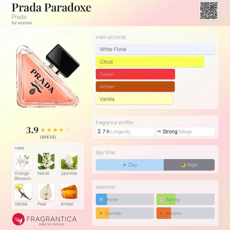 Prada Paradoxe Eau de Parfum 50ml - photo 4