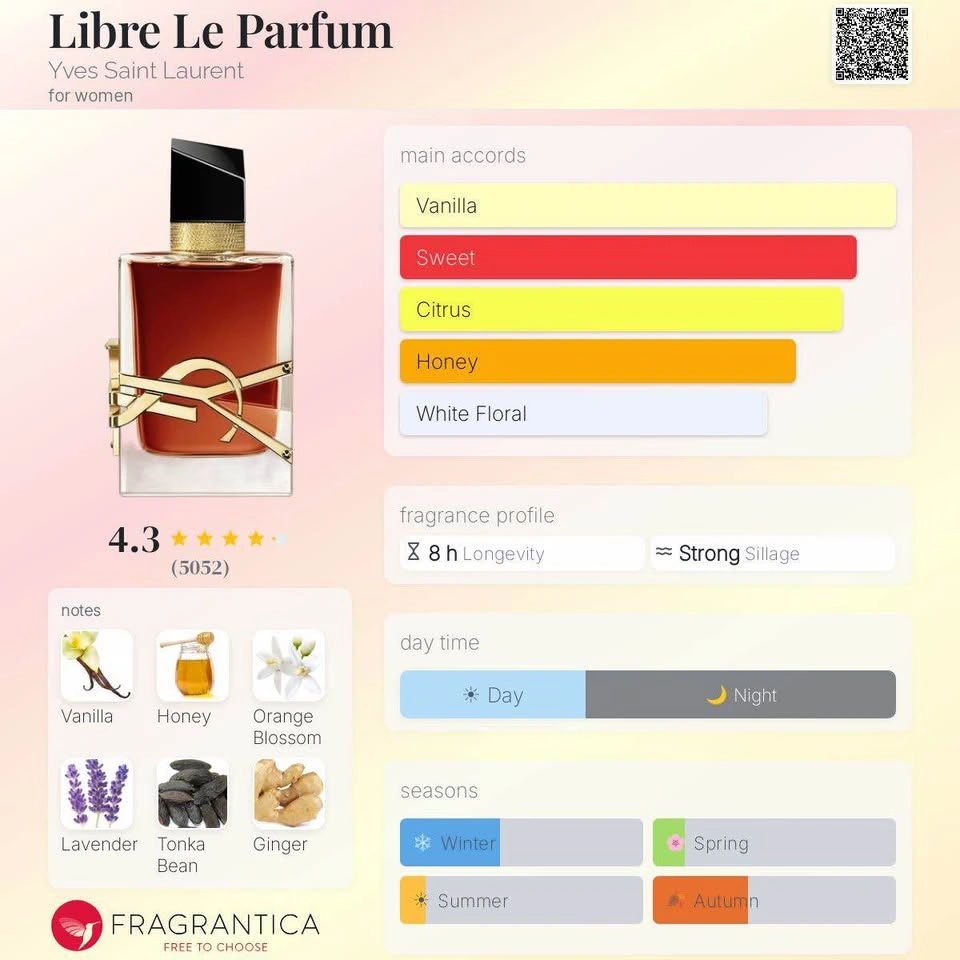 Yves Saint Laurent Libre Le Parfum 90ml - photo 5