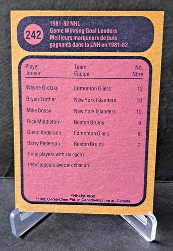 1982-83 O-Pee-Chee Wayne Gretzky League Leader Card #242 - photo 2