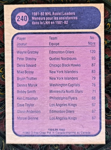 1982-83 O-Pee-Chee Wayne Gretzky NHL Assist leader Card #240 - photo 2